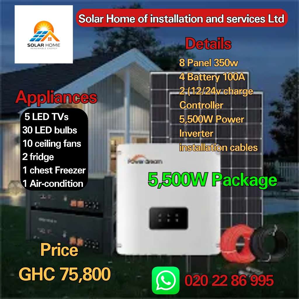 Solar Power System Installation Packages